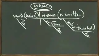 Quid in solo intra limen videtur?