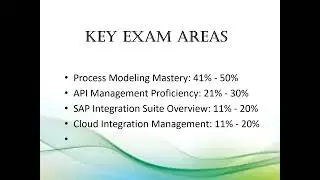 C CPI 2404 SAP Certified Associate   Integration Developer