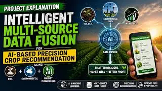 AI-Based Precision Crop Recommendation Using Soil, Environmental, and Market Intelligence