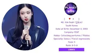 GIRL PLANET 999 [OFFICIAL INDIVIDUAL RANKING EP.8]