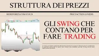 Gli SWING che CONTANO per fare TRADING.