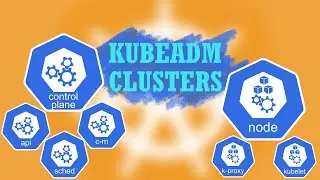 Install A Kubernetes Cluster | How to setup a basic Kubernetes Cluster using Kubeadm