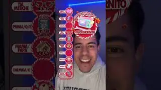 Ranking el regalo perfecto parte 2🎁 #el_bengusa #parati #ranking #pov #mexico