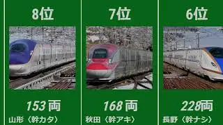 【ランキング】新幹線所属車両数ランキング！どの形式が一番多い？