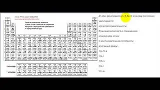 А3 РТ 20-21 этап 1. Периодическая система. Тесты по химии