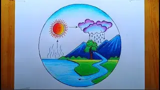 Water cycle /water cycle drawing/ water cycle project drawing for beginners
