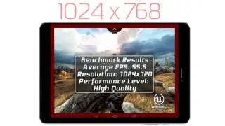 Обзор планшета TurboPad 705