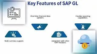 What is GL in SAP? | GL Training Explained | SAP GL Tutorial!