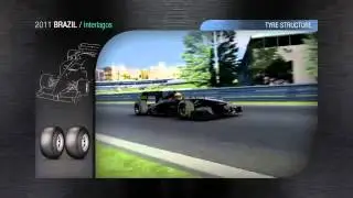 GP Interlagos Brasil 2012 LIVE MUST see preview