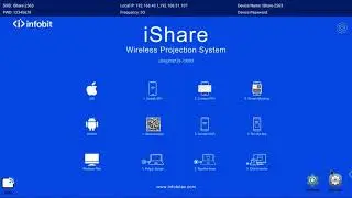 Part 1:2 Setup the main iShare receiver