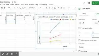 Pizza Batches - Google Sheets