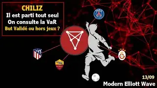 Analyse crypto & vagues d'Elliott - Chiliz Chz