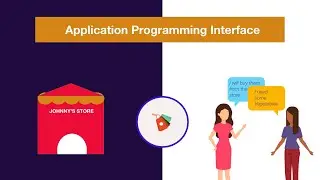 API | Application Programming Interface in 8 minutes