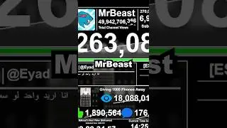 Less Than 5 Million 🔥 #shorts #mrbeast #subcount