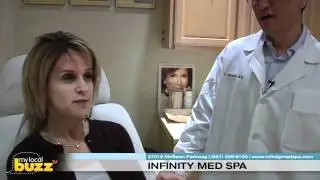 MyLocalBuzzTV-Infinity Medspa-Medical Injections