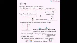 Spacing - Animation Tutorial 