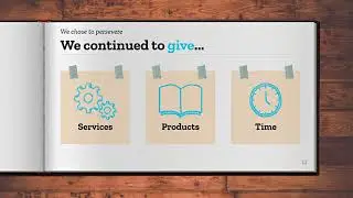 Online Book Fairs - Bookworm Central