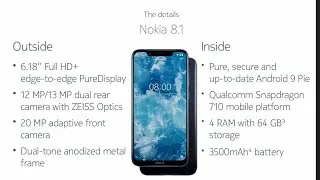 Nokia 8.1 UNBOXING and Explained