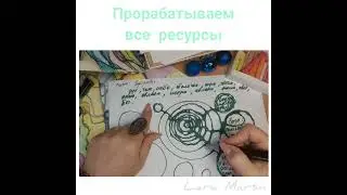 Как нарисовать здоровье??? - Нейрографика здоровья духа и тела (коротко и быстро)