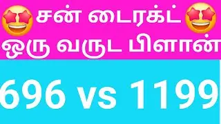sundirect 1 year plans 696 vs 1199
