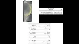 Samsung Galaxy S24 Price in Pakistan on Top Stores #priceinpakistan #mobileprices #samsung