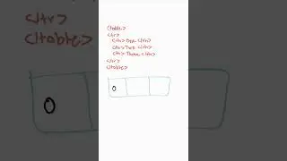 HTML Tables Explained in 30 Seconds #learntocode #shorts #html