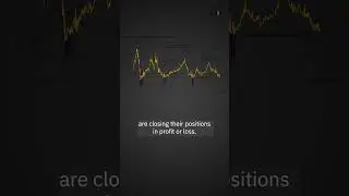 Bitcoin On-Chain Analysis: Lowest SOPR Since 2018 | Week #43 #bitcoin #onchainanalytics #shorts