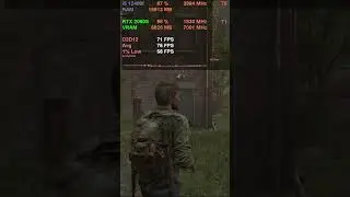Last of us Part 1 vs RTX 2060 Super