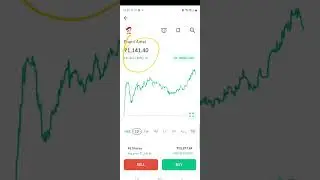 Earn money easily by investing/Airtel Share rise 21% in 3 days/app kab invest krna shuru kar rhe hai
