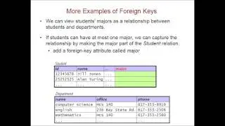 Capturing Relationships Using Foreign Keys