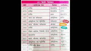 icc world cup 2023 | ICC पुरुष वर्ल्ड कप | special gs sports question |ICC पुरुष विश्व कप 2023 का कब