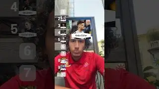 BLIND FOOTBALL TALENT RANKING!🤯⚽️