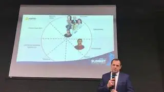 Как правильно пользоваться продуктом EasyBizzi (о ценностях знаний, ценности курсов) Сергей Тишко