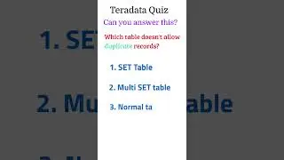 Teradata Quiz 2 | Teradata SQL Quiz | Teradata interview questions and answers