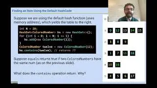 CS61B - Hashing 2 - Video 4 - HashSet Contains