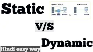 Static V/S Dynamic website || Collective Knowledge