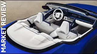 GodSpeed | Lexus LC500 | Market Review