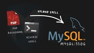 Upload Shell Melalui Port MySQL 3306