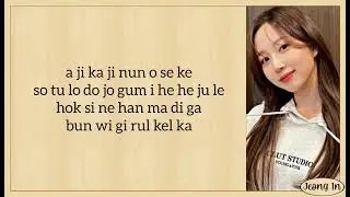 Haewon (NMIXX) - So This Is Love Easy Lyrics