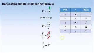 Transposing of Formula