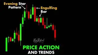Peice Action And Trends #ChartPatterns #sl_trader Candlestick |Stock |Market |Forex |crypto |Trading