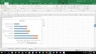 MS Excel Change Axis Value Display Units
