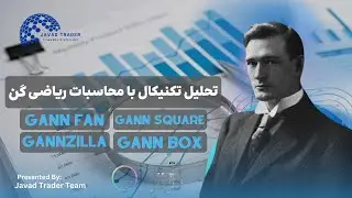 تحلیل تکنیکال با استفاده از محاسبات ریاضی گن ( Gaan )