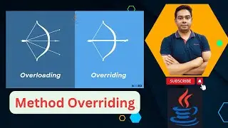 Method overriding | Method overriding vs overloading by Naren