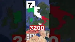 Countries with the Most Museums #shorts #geography #mapping #top10