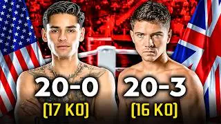 Ryan Garcia (USA) vs Luke Campbell (UK) | Full Fight Highlights