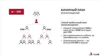 Самая выгодная, респектабельная туристическая компания на сегодня и завтра.