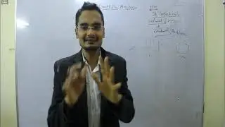 Complex Analysis Lecture 08 | MathShrine