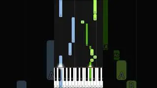 Purify My Heart | EASY PIANO TUTORIAL BY Extreme Midi #worshippianotutorial