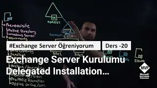 Microsoft Exchange Server Kurulum Delegates Installation